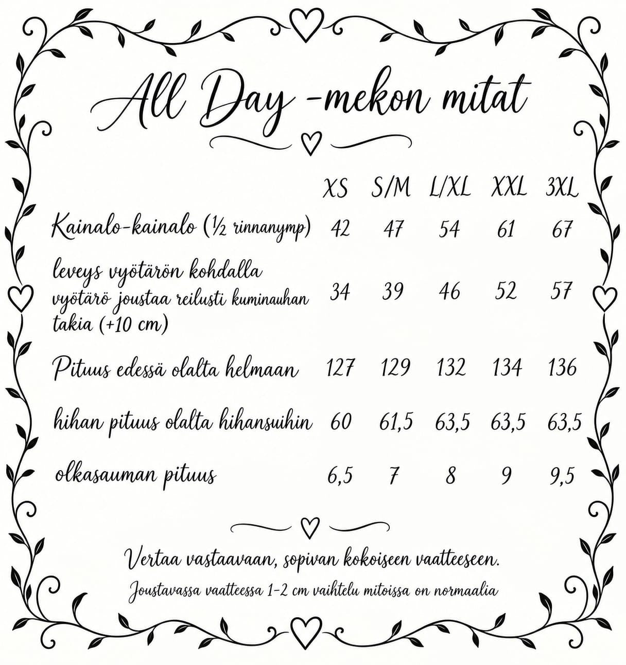 ALL DAY- mekko, JENNA X VILMA