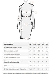 Curvy Polo mekko pioni vaaleanpunainen