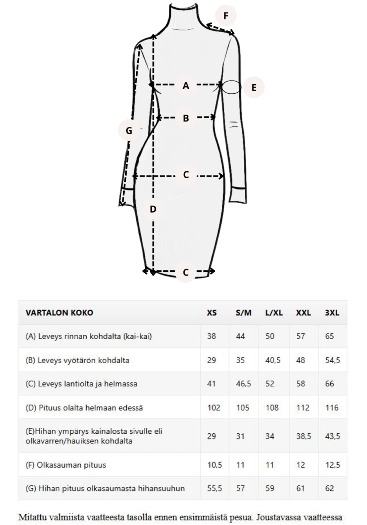 Curvy Polo mekko sininen