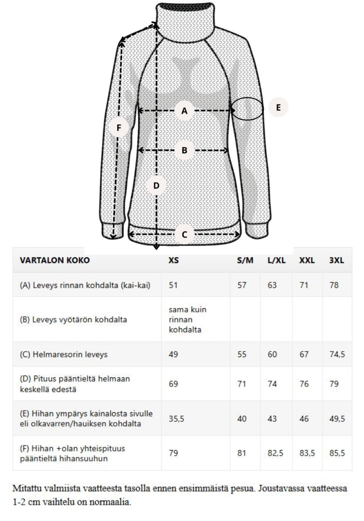 Pehmeä ribbineule, joka istuu kauniisti vartalolle. Naisellinen ja mukava valinta arkeen ja vapaa-aikaan – GOTS-sertifioitu materiaali.