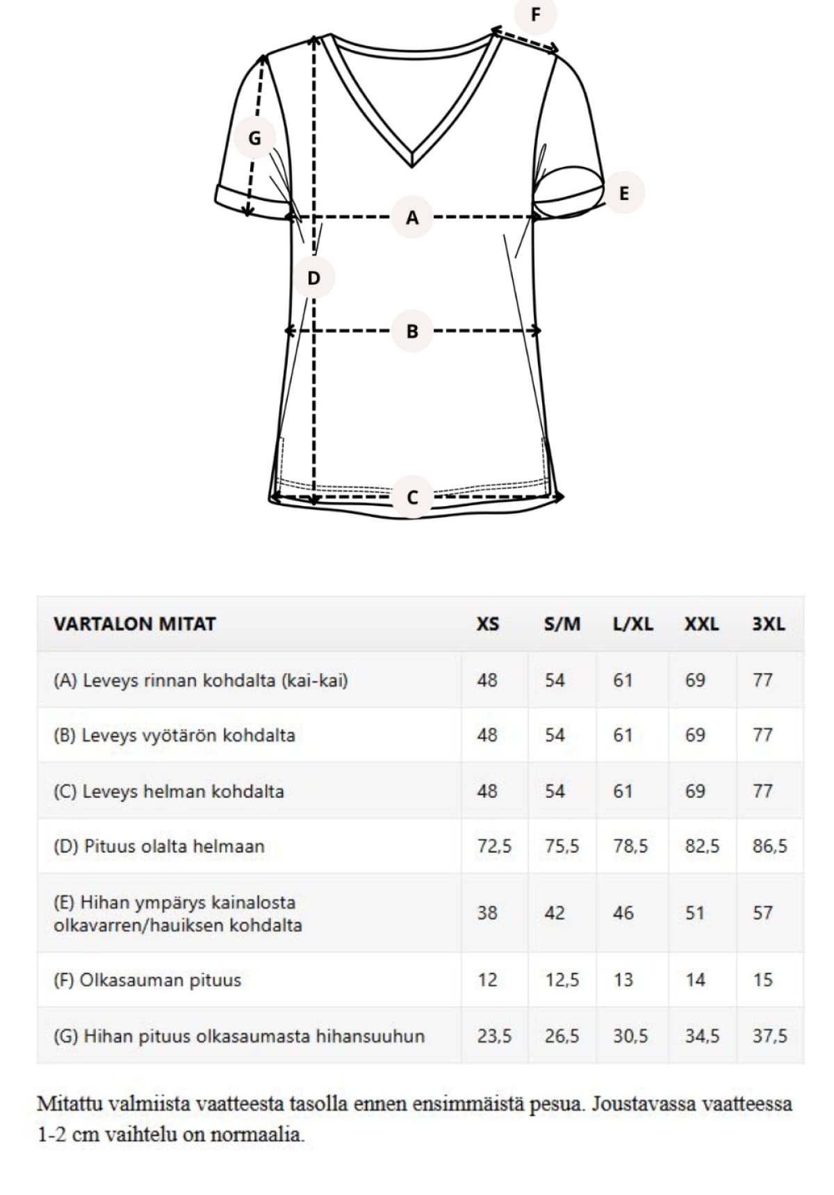 Oversize-viskoosipaita, jossa pidemmät hihat ja kevyt hengittävä materiaali. Vaatekaapin mukavin ja monikäyttöisin kulmakivi.